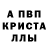 А ПВП крисы CK Lyncoln Mc